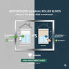 Compare motorized vs. manual roller blinds: Which is the better 2026 investment?