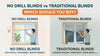 No Drill Blinds vs Traditional Blinds: Which Should You Buy?