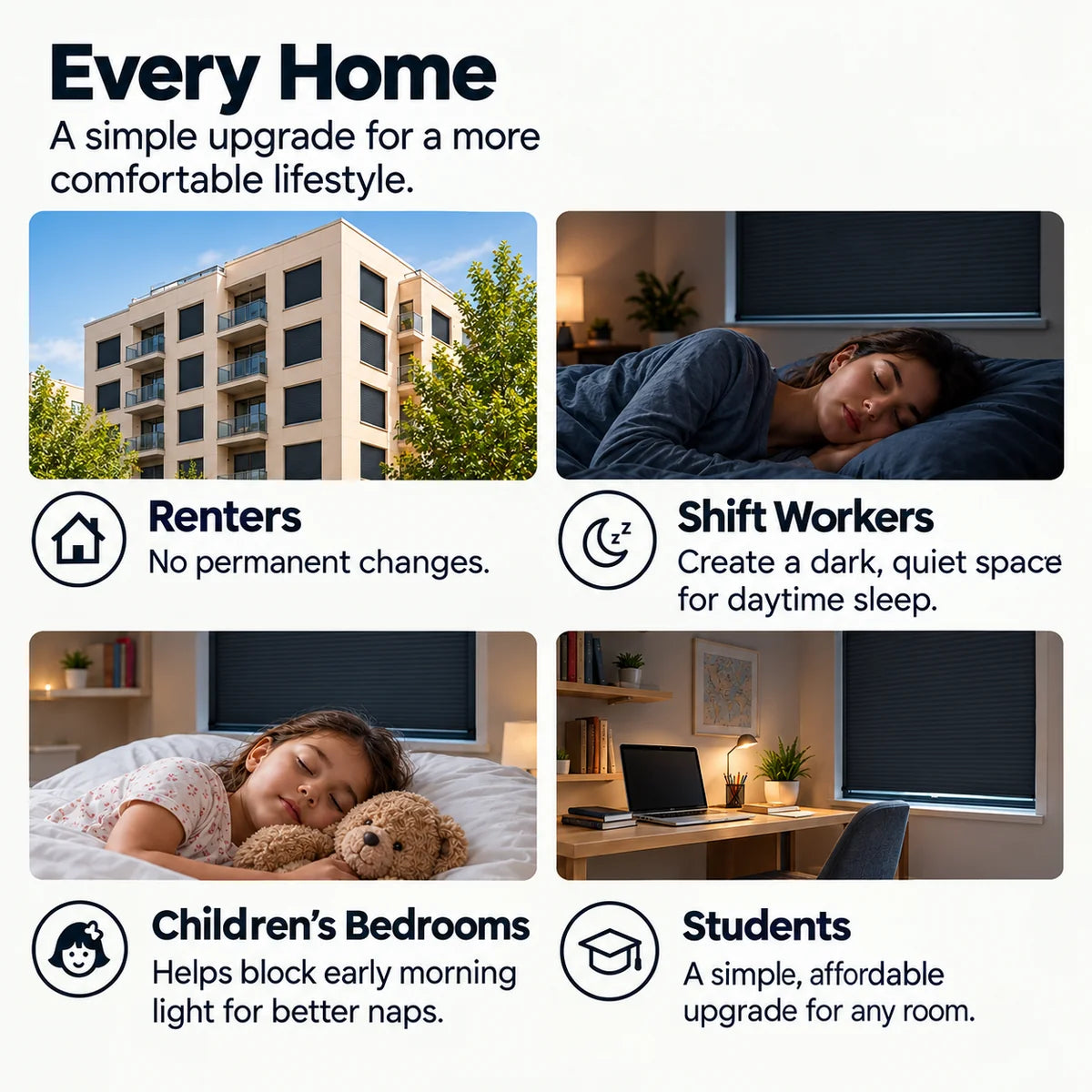 The Viral Complete Blackout Blind – Designed to Lock in Heat and Keep Rooms Cool for Deeper Sleep
